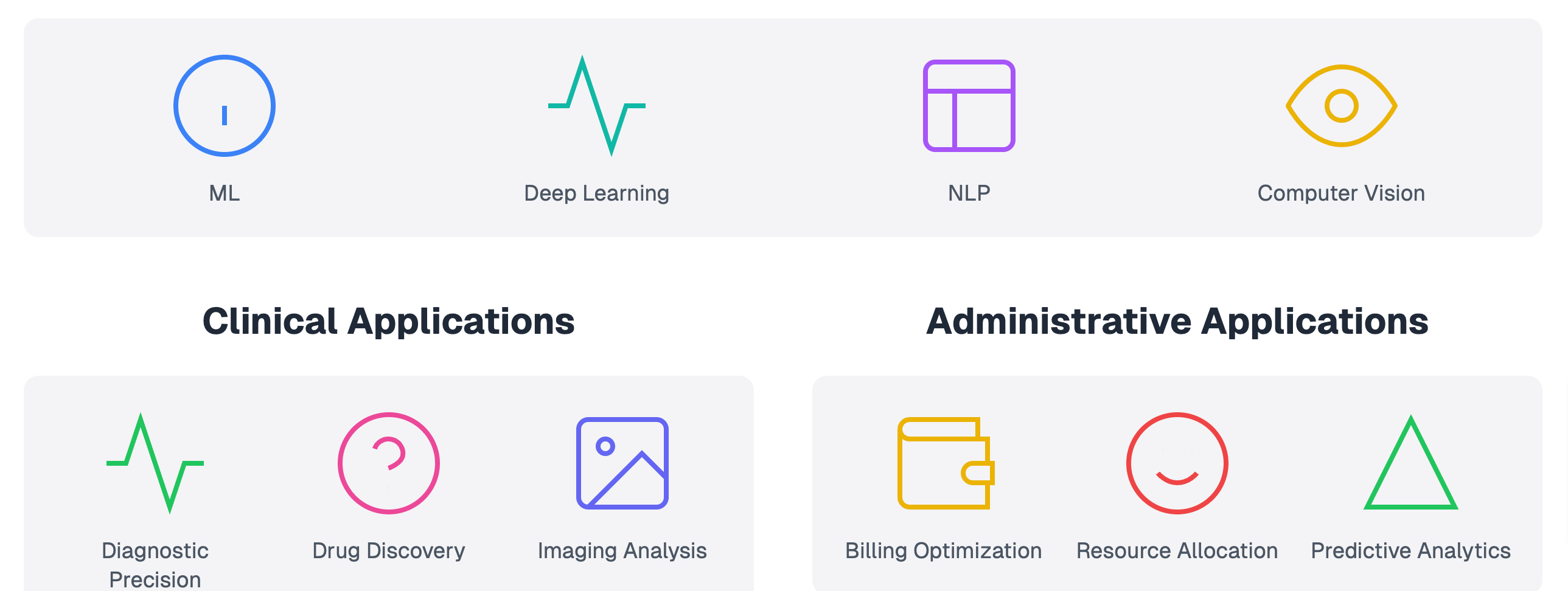 AI in healthcare use case showcasing OneGen technology for personalized treatment plans, advanced medical imaging analysis, efficient EHR management, and enhanced patient care solutions, highlighting innovations in genomic data analysis, predictive analytics, and remote patient monitoring for improved health outcomes.